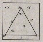 Look at the given triangle and answer the following questions What are the points marked on the triangle?