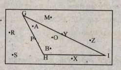 Look at the adjacent figure What are the points marked in the exterior of triangle GHI