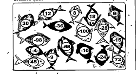 The fish in the pond below carry some nmbers.choose any 4 pairs and carry out four multiplications with those numers.Now choose four other pairs and carry out divisions with those numbers.     for example (-10) xx 6 = -60