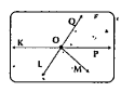 Observ ethe given figure and write any 2 linear pairs of angles