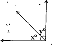 What is the relation between x and y in the given figure