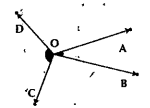 In the figure angleAOB and angle COD have common vertex O but angleAOB ,angle COD are not adjacent angles give reason
