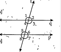 In the figure p||qand t is a transversal observe the angles formed   if angle8=80^@then what is angle4