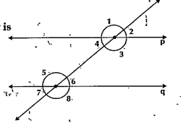 From the figure state which property that is used in each of the following if angle3=angle5 then p||q