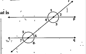 From the figure state which property that is used in each of the following if angle3=angle8 then p||q