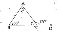 From  the adjacent figure find the values of x and y.