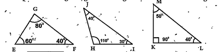 Classify the following triangles according to the measure of their angles.