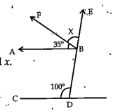 In the given figure, AB|| CD and DE is transversal. Find x .