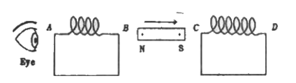 निम्न चिन्न में दो कुंडली AB व CD के बिच एक छड़ चुम्बक NS को तीर की दिशा में चलाने पर किस कुण्डली में पेरित घारा नार्यी और से देखने पर वमवती होगी ?