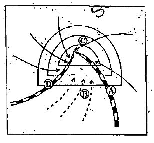 Which one of the areas marked as A,B,C and D in  the given figure of the cyclone, witnesses heavy torrential short-duration rainfall accompanied by thunderstorm?