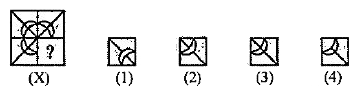 Identify tha figure that completes the pattern.