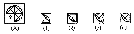 Identify the figure that completes the pattern.