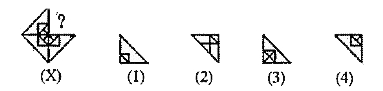 Identify tha figure that completes the pattern.