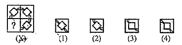 Identify tha figure that completes the pattern