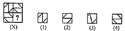 Identify tha figure that completes the pattern.