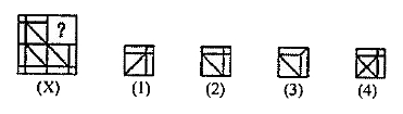 Identify tha figure that completes the pattern.