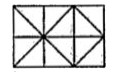 Count the number of squares in the given figure.