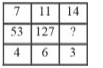Study the given pattern carefully and select the number that can replace the question mark (2) in it .