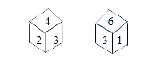 Two different positions of the same dice are shown. Which number will be at the lop if 6 is at the bottom?