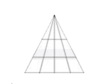 How many triangles are there in the figure given below ?
