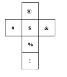 If the given figure is folded to form a cube, which symbol will come opposite ‘&’?
