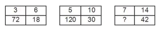 In the following questionselect the number which can be placed at the sign of question mark ( ? ) from the given alternatives .