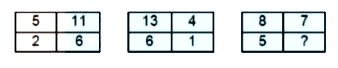 In the following question select the number which can be placed at the sign of question mark (? ) from the given alternatives .