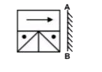 If a mirror is placed on the line AB, then which of the answer figures is the right image of the given figure ?