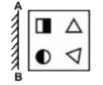 If a mirror is placed on the line AB, then which of the answer figures is the right image of the given figure ?