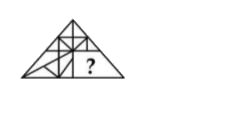 Which answer figure will complete the pattern in the question figure ?