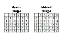 A word is represented by only one set of numbers as given in any one of the alternatives . The sets of numbers given in the alternatives are represented by two classes of alphabets as shown in the given two matrices. The columns numbered from 5 to 9 . A letter from these matrices can be represented by its row and next by its column , for example , 'E' can be represented by 10,22 , etc. and 'O' can be represented by 56, 78 etc. Similarly , you have to identify the set for the word