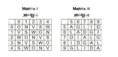 A word is represented by only one set of numbers as given in any one of the alternatives . The sets of numbers given in the alternatives are represented by two classes of alphabets as shown in the given two matrices. The columns numbered from 5 to 9 . A letter from these matrices can be represented by its row and next by its column , for example 'V' can be represented by 31,44 , etc, and 'D' can be represented by 67,86 , etc. Similarly , you have to identify the set for the word