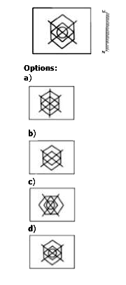 In the following question, if a mirror is placed on the line MN, then which answer figure is the right image of the given figure?