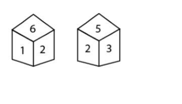 Two positions of the same dice are shown. What will be the number opposite ‘3’?