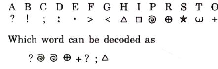 In a code language, the following alphabets are coded in a particular way :   Which word can be decoded as