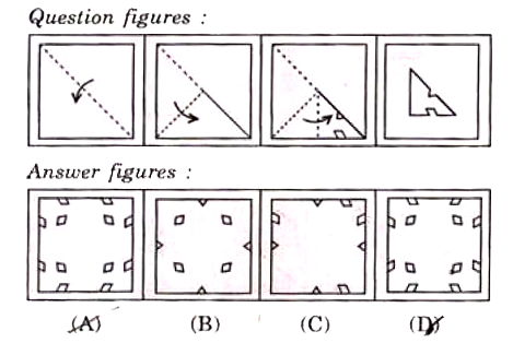 A piece of paper is folded and punched cut as shown below in the question figures. From the given answer figures indicate how it will appear when opened.