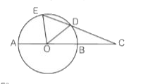 In the adjoining figure AB is a diameter of the circle with centre 0 .If  angle BOD = 15^(@) and angle EOA = 85^(@) the measure of  angle ECA  is