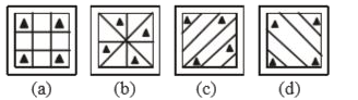 In questions below, find the odd word/letters/number pair/figure from the given alternatives.