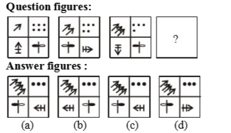 In questions below, a series is given with one term missing. Choose the correct alternative from the given ones that will complete the series.   Question figure :