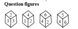 Four positions of a dice are given below, Identify the number at the bottom then top is 6.   Question figures.