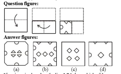 A piece of paper is folded and cut as shown below in the question figures. From the given answer figures, indicate how it will appear when opened.