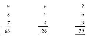 In questions below, Select the missing number from the given responses.