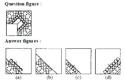 In questions below, which anwser figure will complete the pattern in the question figure ?    Question figure :