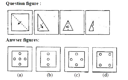 A piece of paper is folded and cut as shown below in the question figures. From the given answer figures, indicate how it will appear when opened.   Question figure :