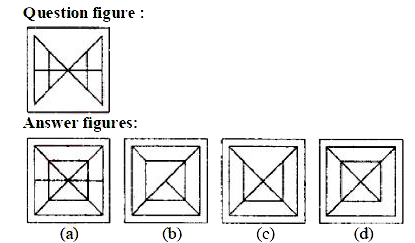 From the given answer figures, select the one in which the question figure is hidden/embedded.   Question figure :