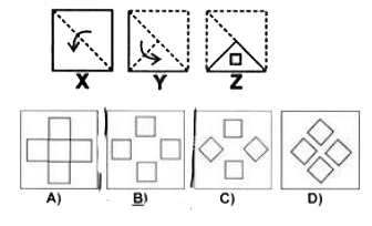 A piece of paper is folded and cut as shown below in the question figues From thegiven answer figures, indicate how it will appear when opened.