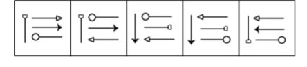 Choose the option which completes the given figure series.