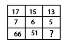 Select the option that will correctly replace the question mark (?) in the given pattern.
