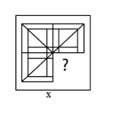 Select a figure from amongst the four alternatives that when placed in the blank space (?) of figure X will complete the pattern. (Rotation is not allowed).