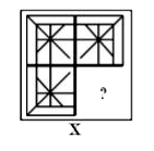 Select a figure from amongst the four alternatives that when placed in the blank space (?) of figure X will
complete the pattern. (Rotation is not allowed).